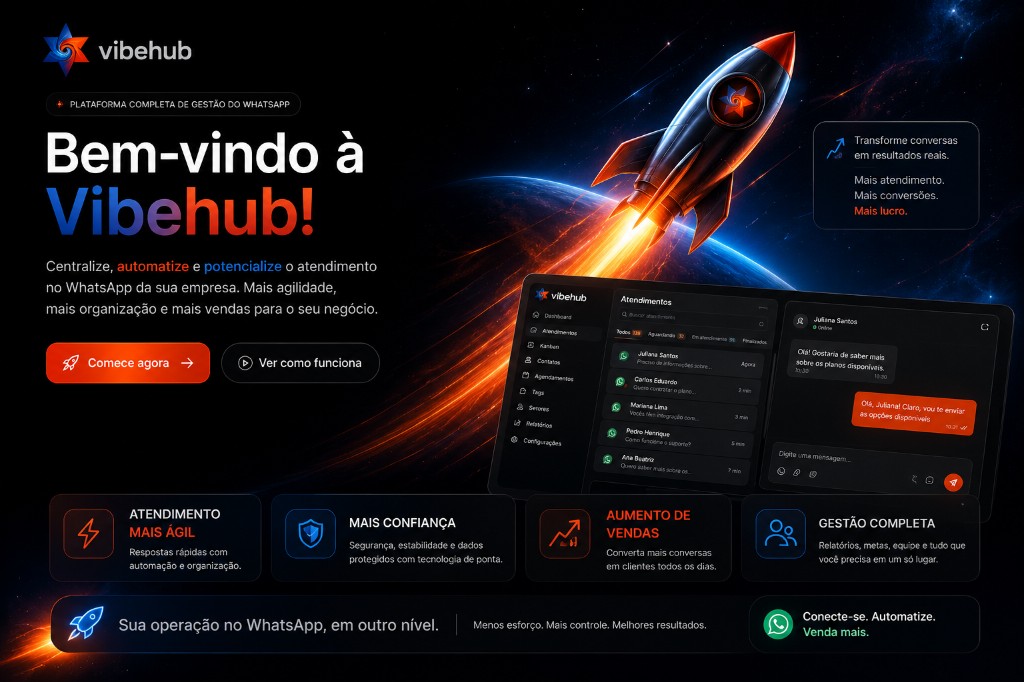 Interface VibeHub com inbox unificado, filas e gestão de atendimento WhatsApp