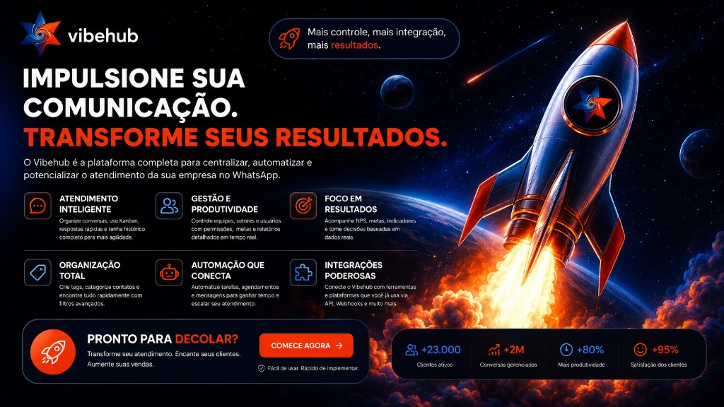 Dashboard VibeHub com Kanban, automações e campanhas de WhatsApp
